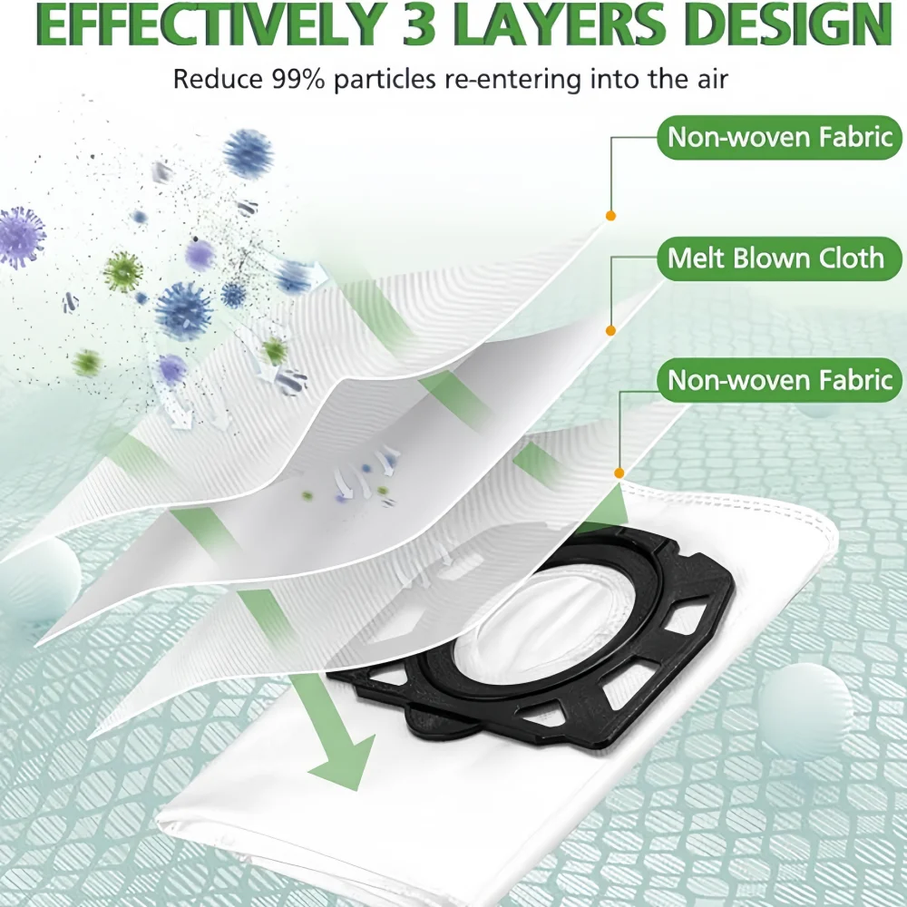 أكياس المكنسة الكهربائية لـ Karcher 2.863-314.0، كيس غبار لـ Karcher WD2 Plus KFI 357 KA 40 WD3 SE4002 ملحقات استبدال الروبوت