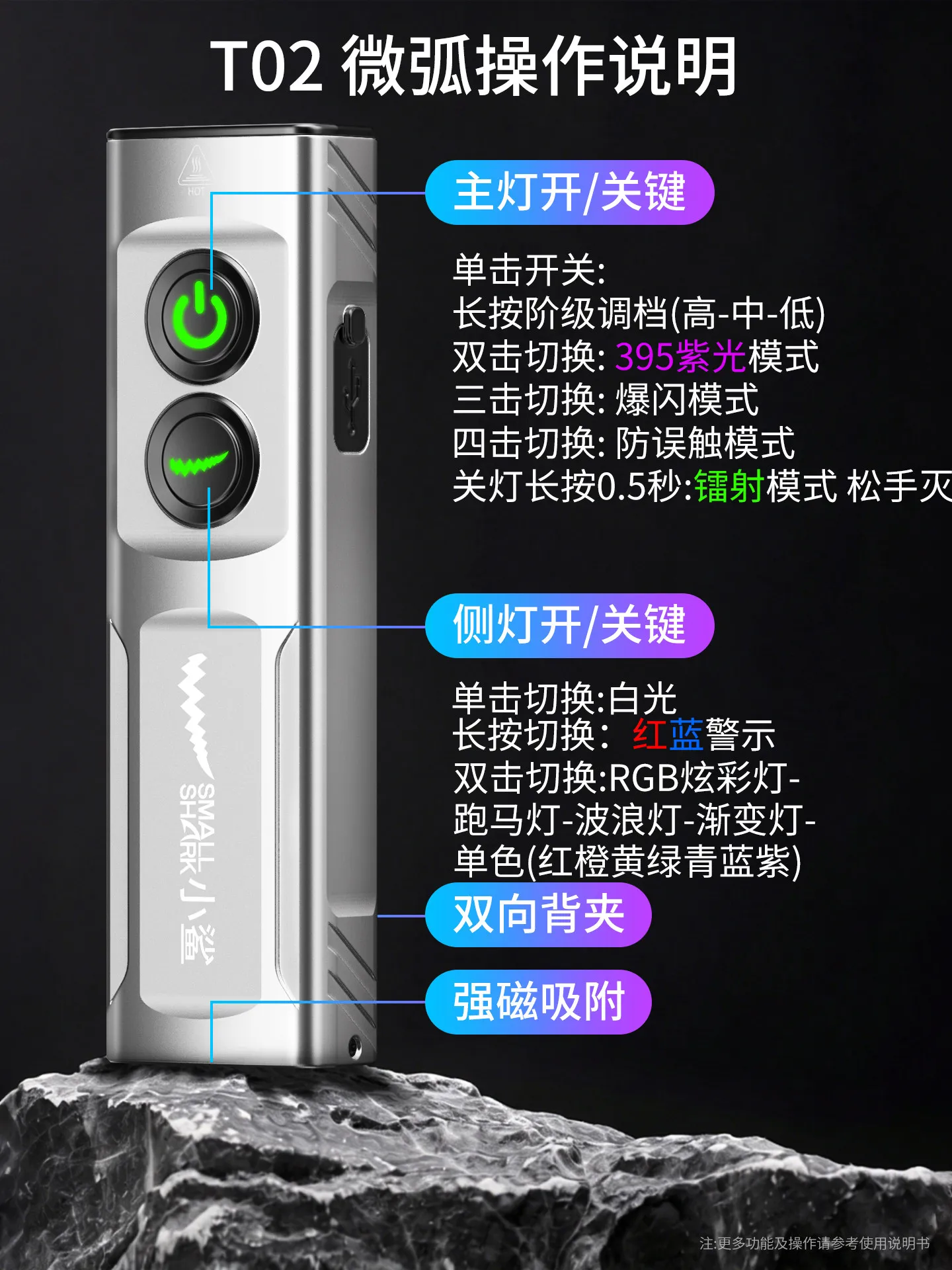 2026年新型LED懐中電灯 超高輝度ポータブルミニトーチ - Outdoor Camping Items のレビューと価格