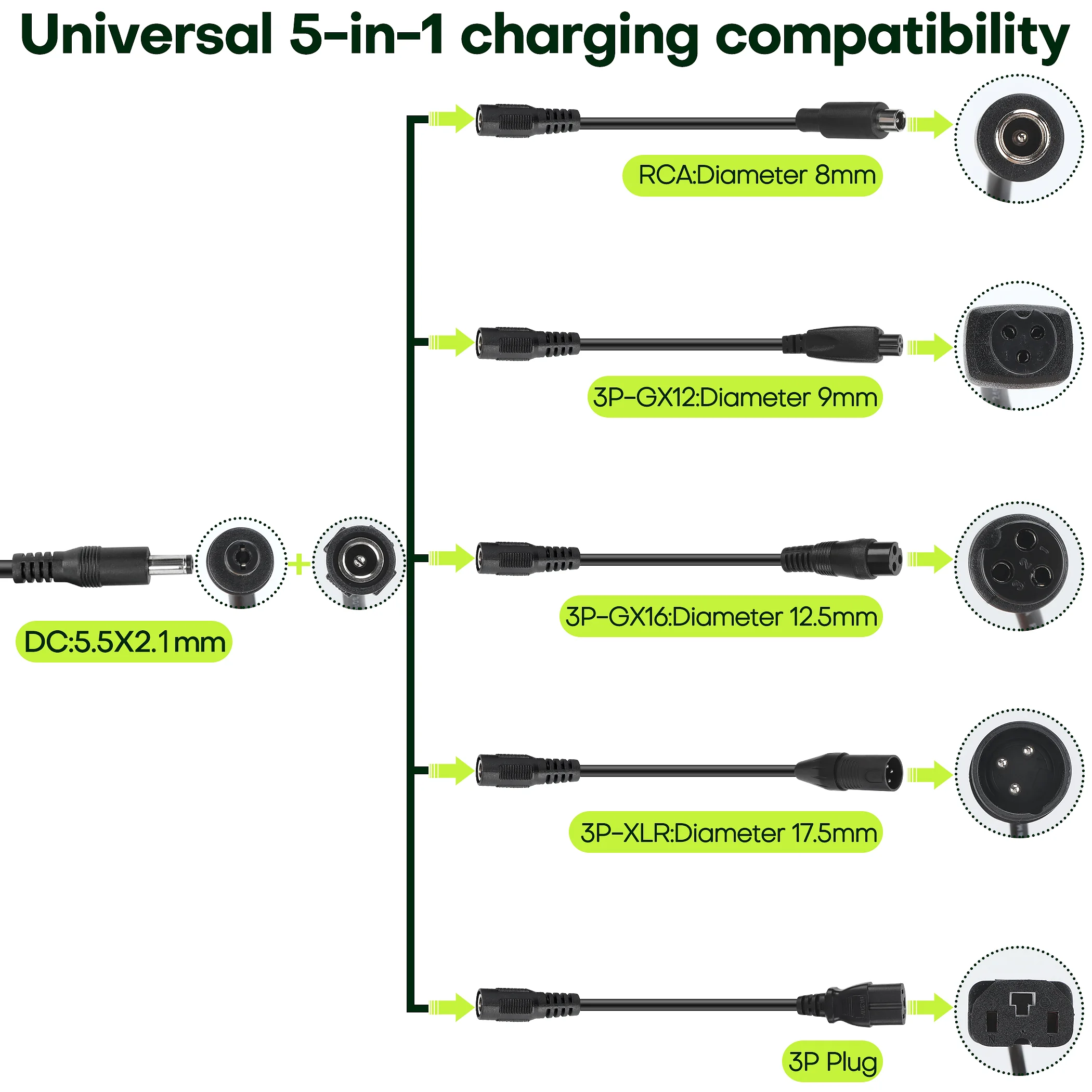 สายชาร์จ Powallon E-Bike, อะแด - Electric Scooter Charger บทวิจารณ์และราคา