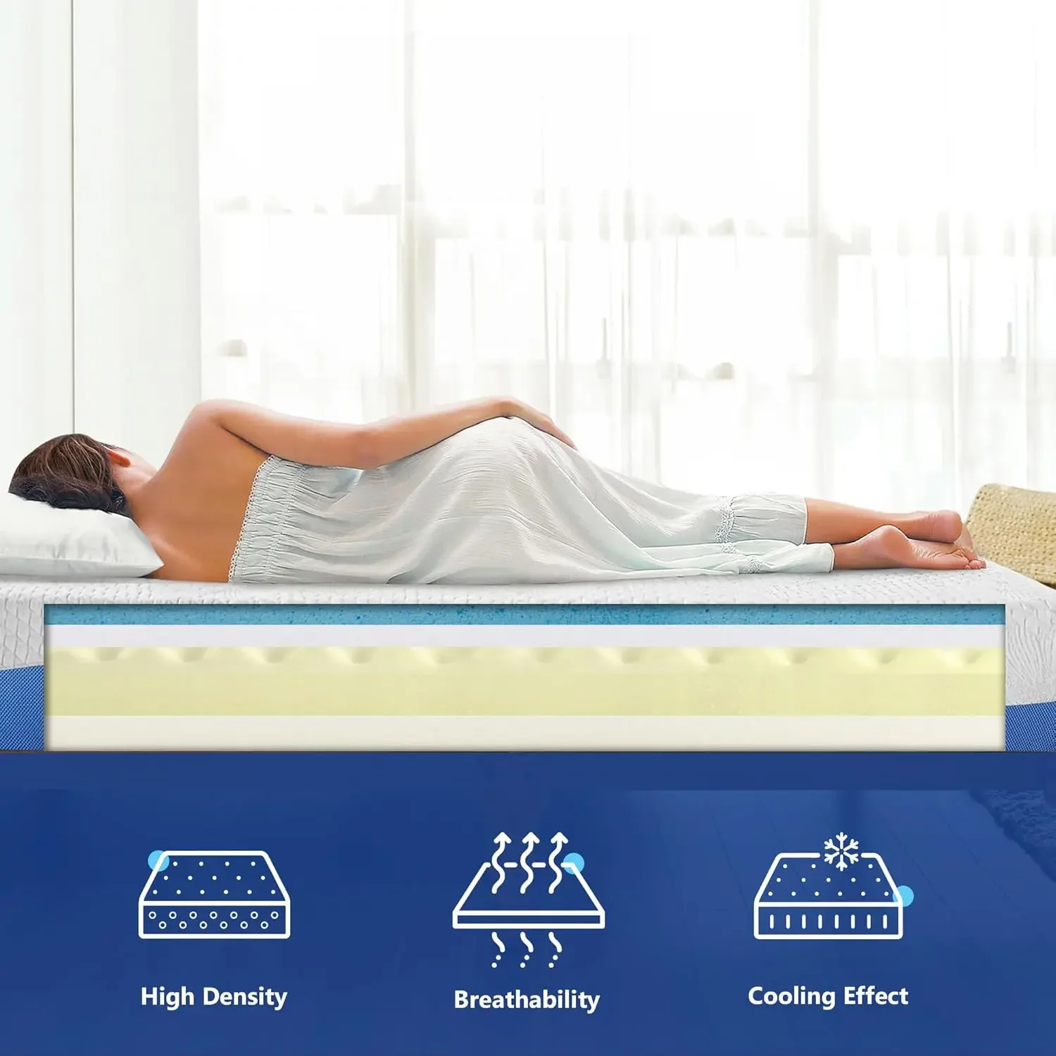 10 Inch Gel Infused Layer Top Memory Foam Mattress, Cal King, Blue