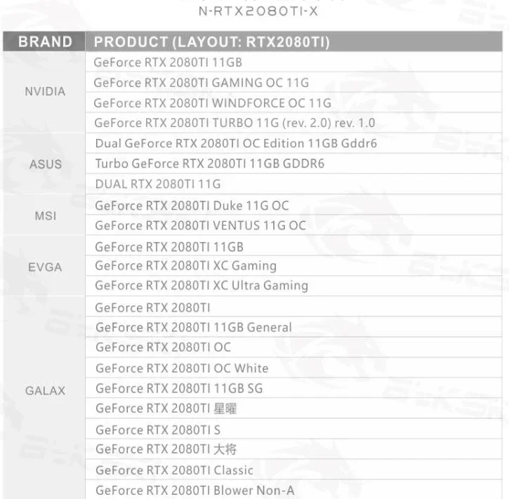 Imagem -02 - Bykski Gpu Bloco de Água para Nvidia Rtx 2080 2080ti Titan Founders Edition Radiador Refrigerado a Água de Cobertura Completa 5v 12v N-rtx2080ti-x