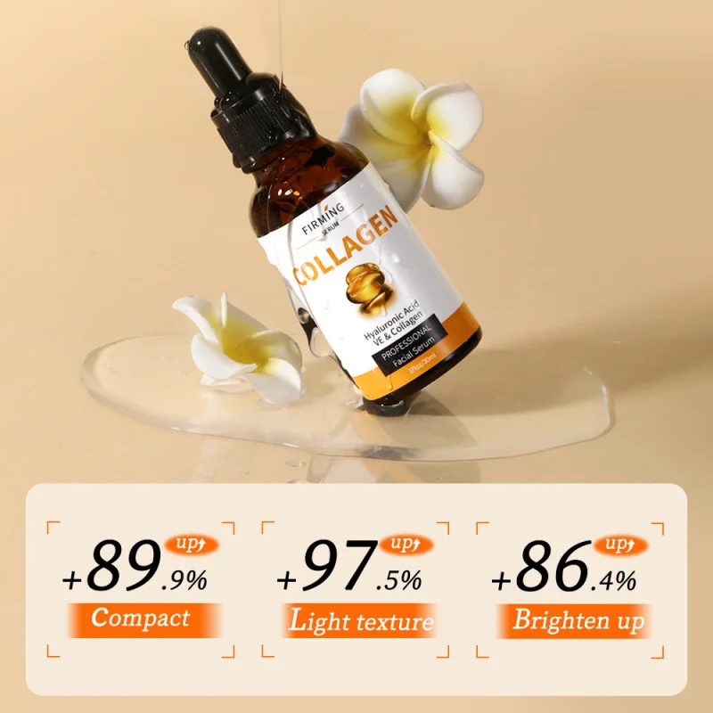 

Moisturizing Exfoliating Hydrating Repair Serum Removes Dead Cells, Hydrates Deeply and Cares for Skin Barrier