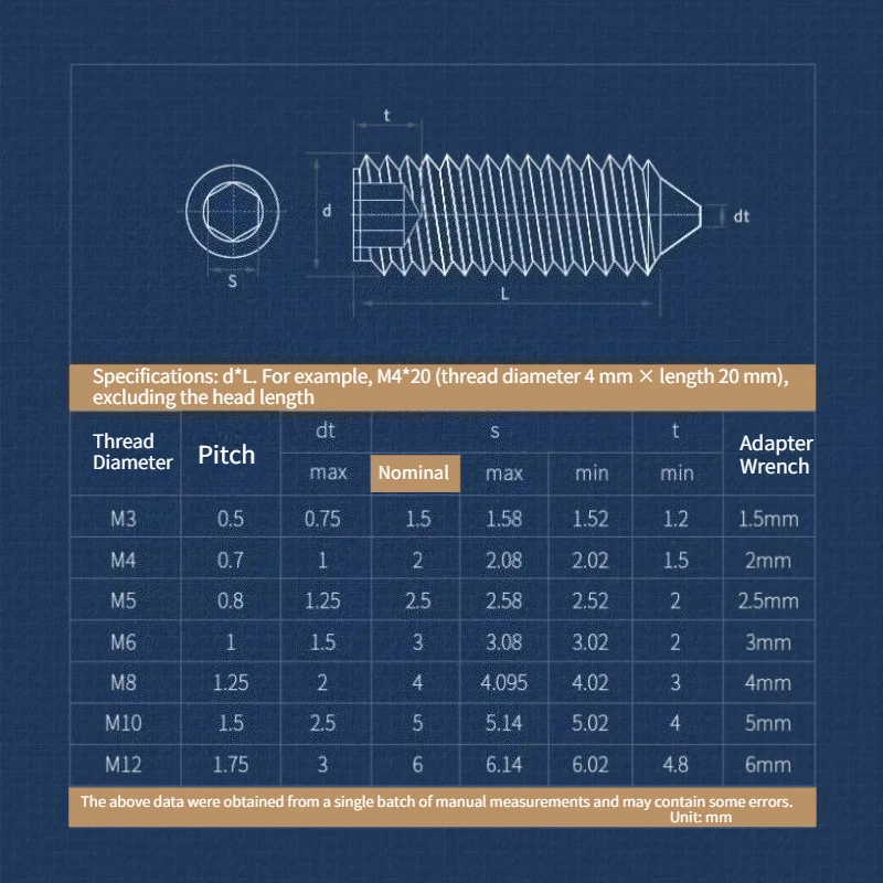 Length: 3–50 mm 1-30pcs 316 Stainless Steel Cone-Point Hex Socket Set Screw, DIN 914 Headless Grub Screw M3 M4 M5 M6 M8 M10 M12