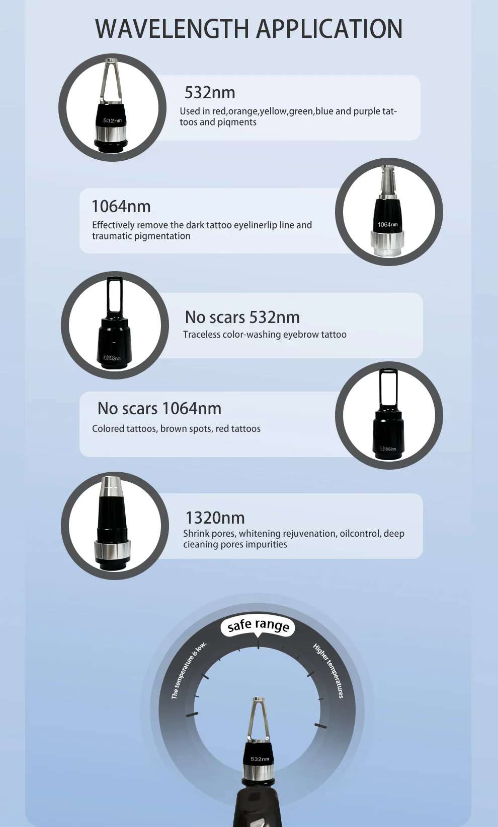 

Диодный лазер 755 808 940 1064 нм, машина для удаления волос с несколькими длинами волн, охлаждающая головка, безболезненный лазер EpilaTor, средство для удаления волос на лице и теле