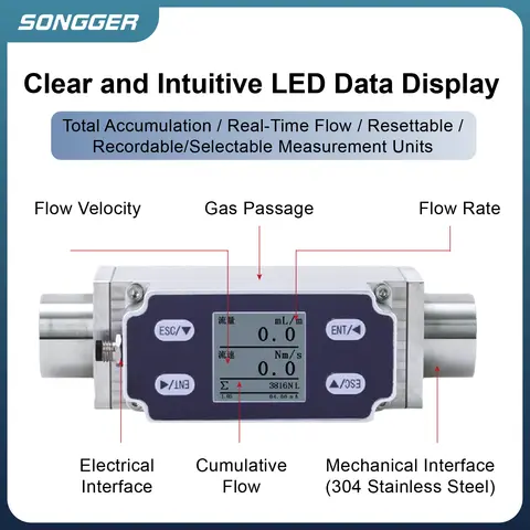 Medidor de Flujo Másico MEMS Salida 4-20mA RS485 Sensor de Flujo de Gas Digital Transmisor Térmico de Bajo Flujo para Control de Aire y Gases Industriales