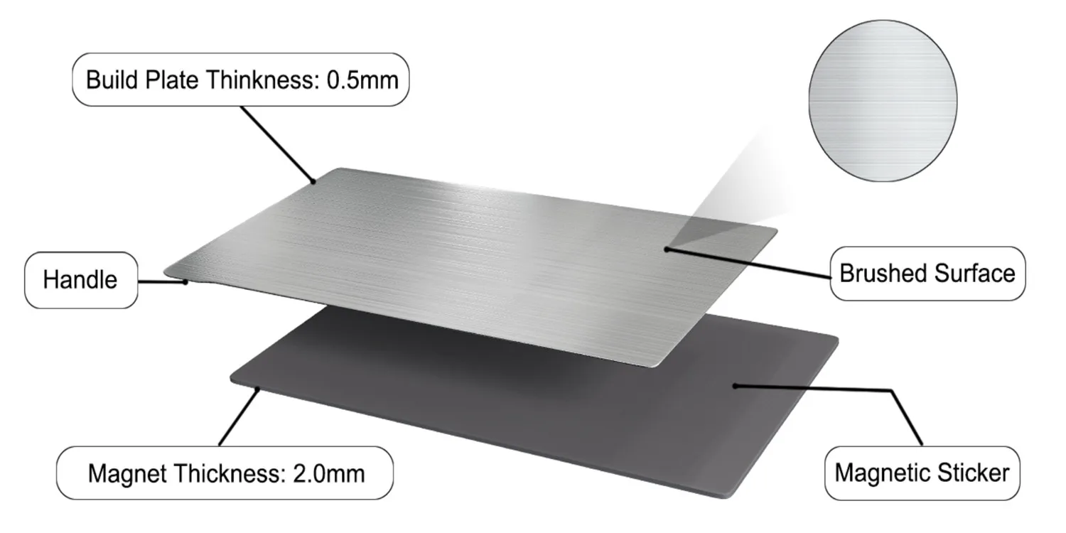 Photon P1 Flex-Bauplatte 223x126mm Federstahl-Flexplatte und Magnetbasis für Anycubic Photon P1 Resin 3D-Drucker – Detail 2