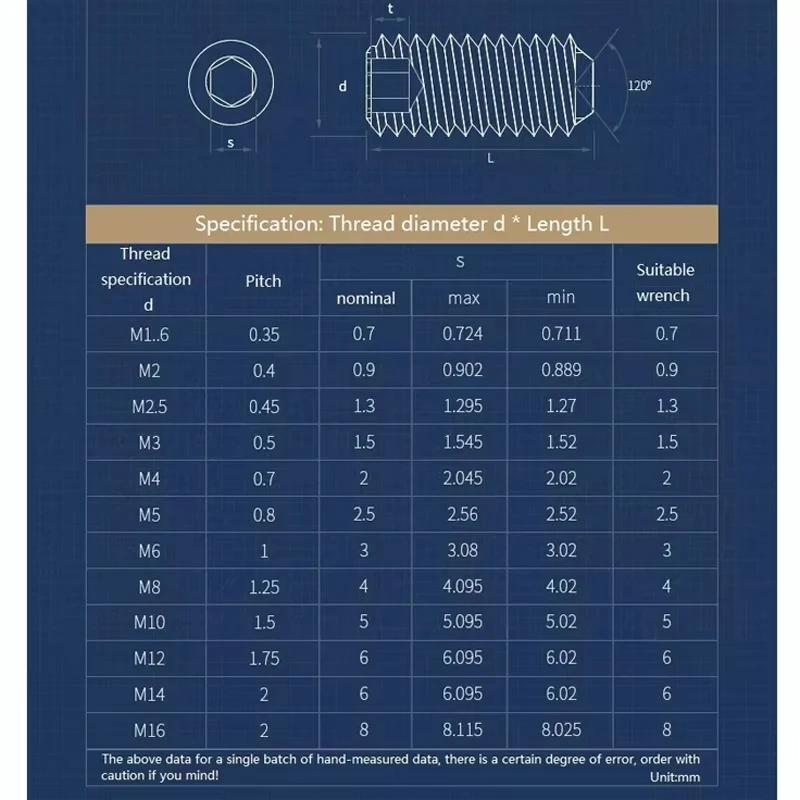 M2 M2.5 M3 M4 M5 M6 M8 M10 M12 Hexagon Socket Set Screws Without Head Brass Recessed Set Screws