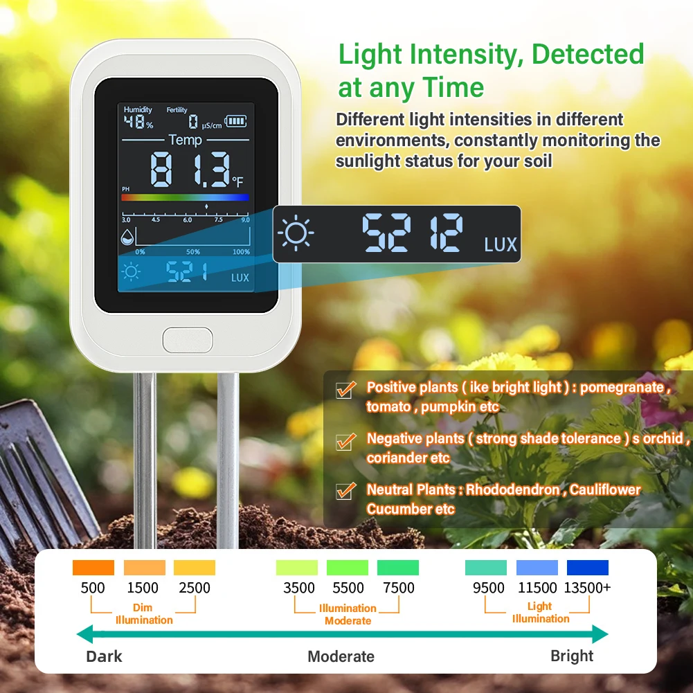 Soil Tester 6 in 1 pH Moisture Meter for Plants Garden Fertility & Light Sensor Digital Soil Analyzer with Type-C Rechargeable - Image 3