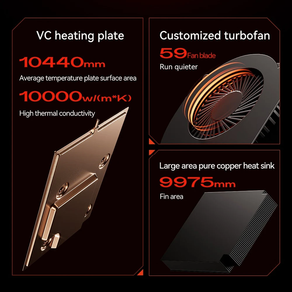 Aoostar XG76XT External GPU Dock RX7600XT Desktop Graphics Card USB4/OCuLink Dual Interface 150W Full Power for Laptop/Mini PC