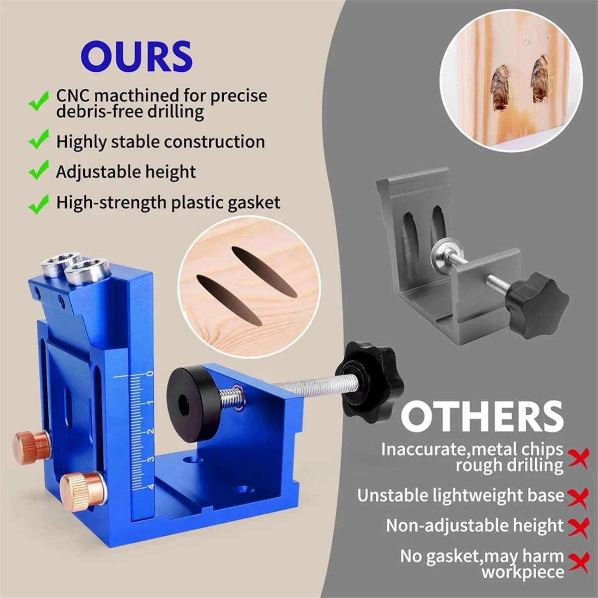 

ONCE Pocket Hole Jig Kit for DIY Woodworking,Adjustable Woodworking Tool for 15° Angle Pocket Hole Drilling Guide Clamp Set