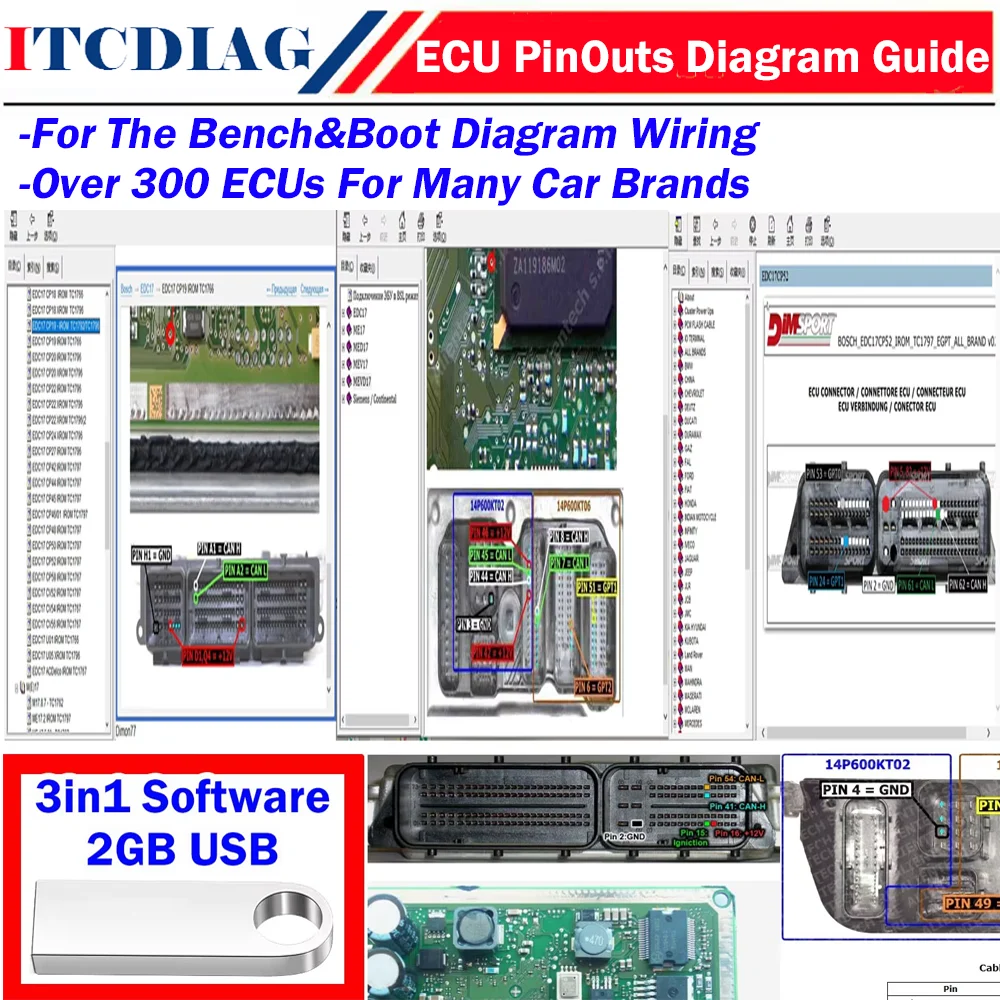 ECU Connection Guide Ecu Pin Outs PinOut Software Boot For Bench and Boot For Bosch/ Siemens/ Magneti Marelli in Many Car Brands
