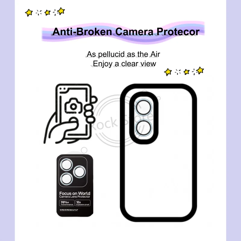 BANGLASS Anti-broken Camera Lens Film Protector for Apple iPhone 13 14 15Promax Plus Phone Accessories iPhone15 camera protector