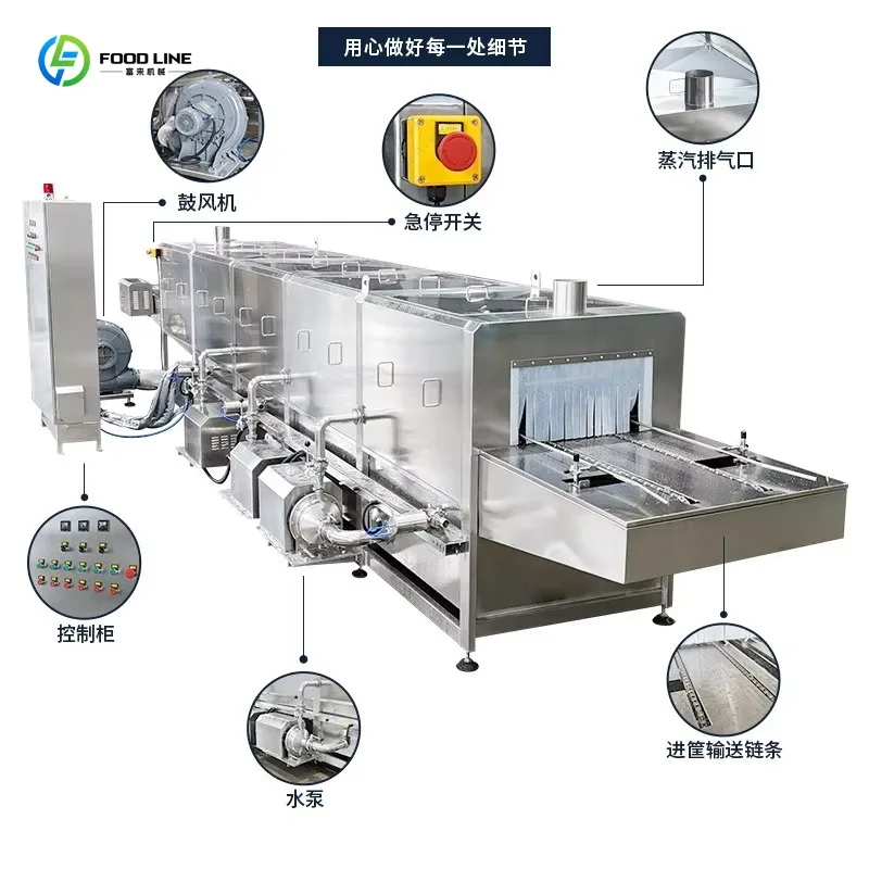 Customized Tunnel Egg Tray Crate Washer High Pressure Washing Cleaning Machine Plastic Turnover Basket