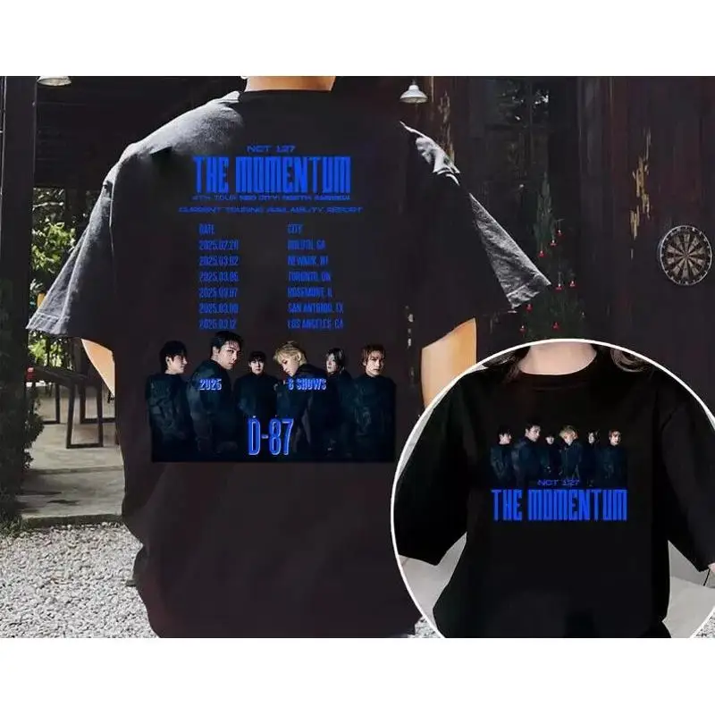 Nct 127 The Momentu…