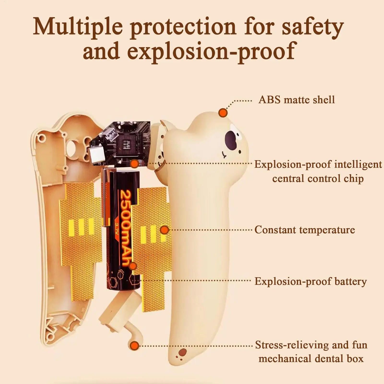 Electronic Hand Warmer Portable Double Sided Cartoon 3-Level Heater Hand Heater Winter Hand Warmer For Commuting Home Dorm