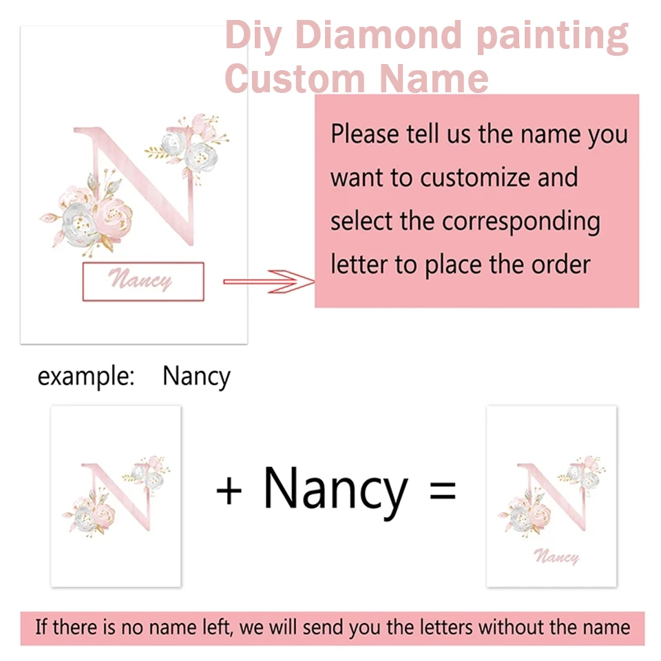 Pintura de diamantes 5D con nombre personalizado para niños, decoración personalizada de animales bonitos para habitación de niña y dormitorio,