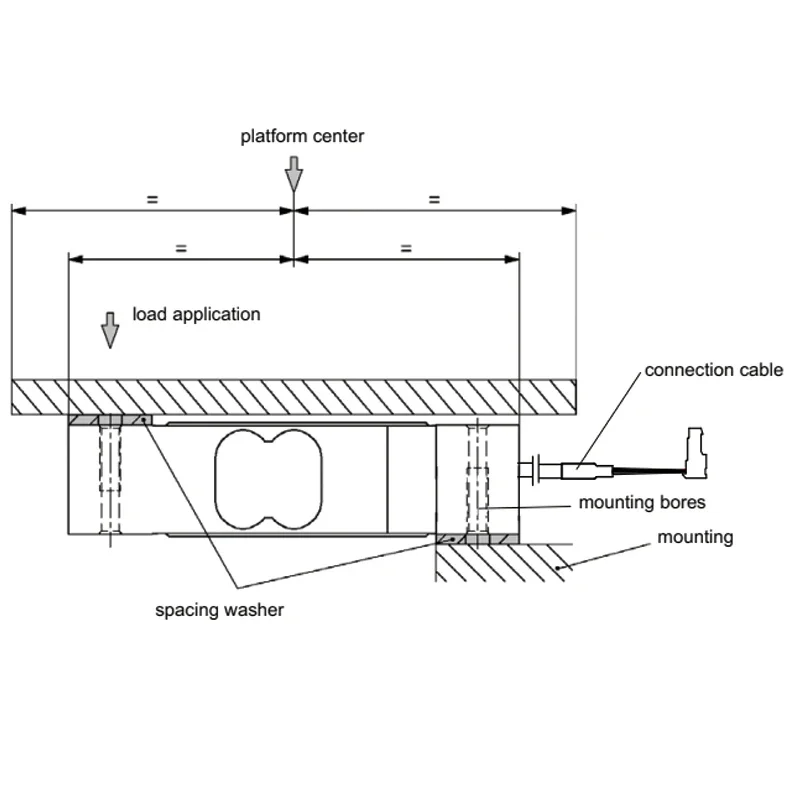 

HBM PW6D Load Cell Weighing Sensor Single Point High Dynamic Sensor 5kg 10kg 20kg 30kg 40kg