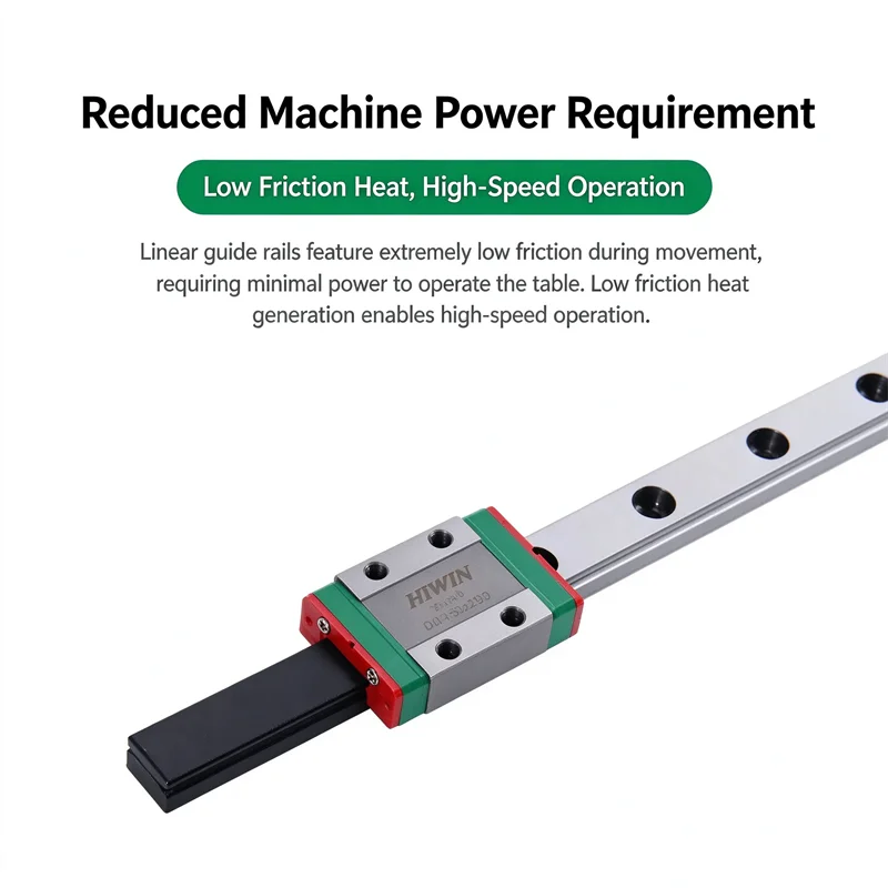 MGN12 linear guide for cnc xyz diy 1pcs MGN12C or MGN12H linear bearing sliding block match use with