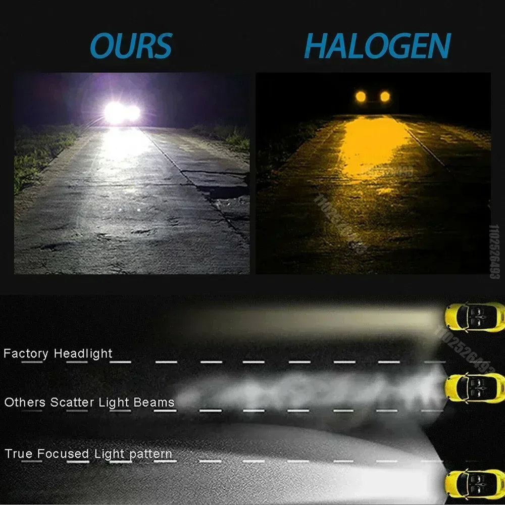 H7 LED Headlight Bulb 12V 24V Car Headlight 6000K Car Fog Light Bulb IP67 Waterproof Super Bright 1000LM for Vehicle Accessories