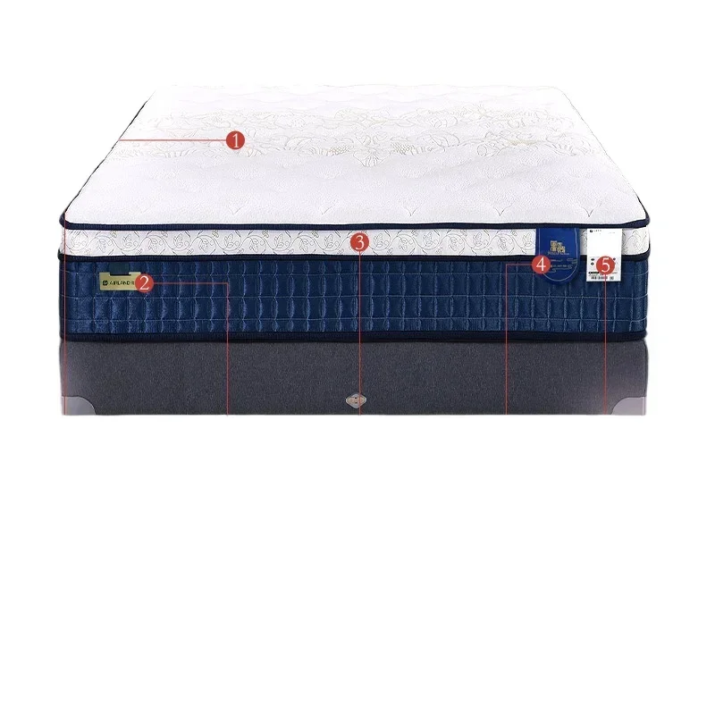 Latex mattress comfort spring
