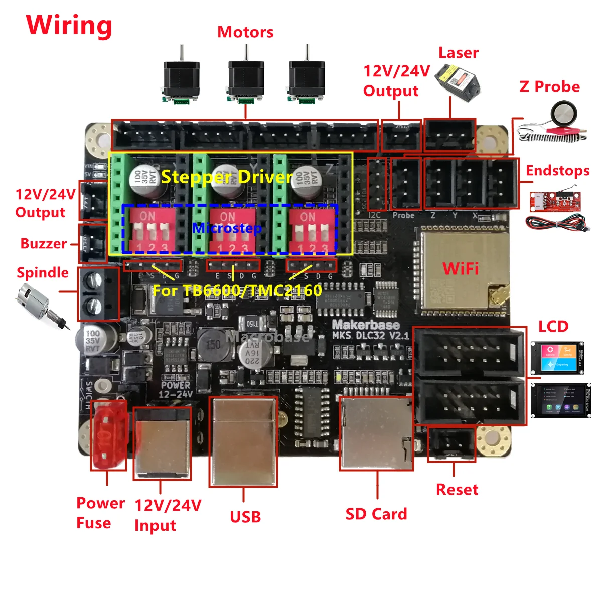 Makerbase Mks TS35 TS24 Touch Screen Ts3.5 Ts2.4 Tft Lcd Shield For Mks Dlc32 V2.0 Control Card 32 Bit Cnc Offline Controller