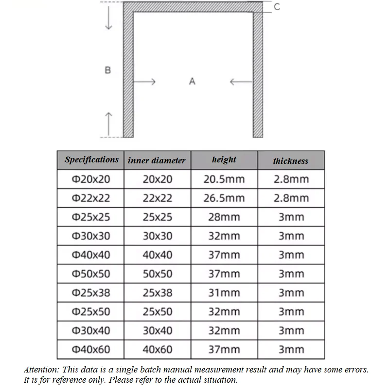 Floor Protector Silicone Chair Leg Cap NonSlip Table Legs Dust Cover Floor Protector Mat Pipe Plug Furniture Leveling Feet