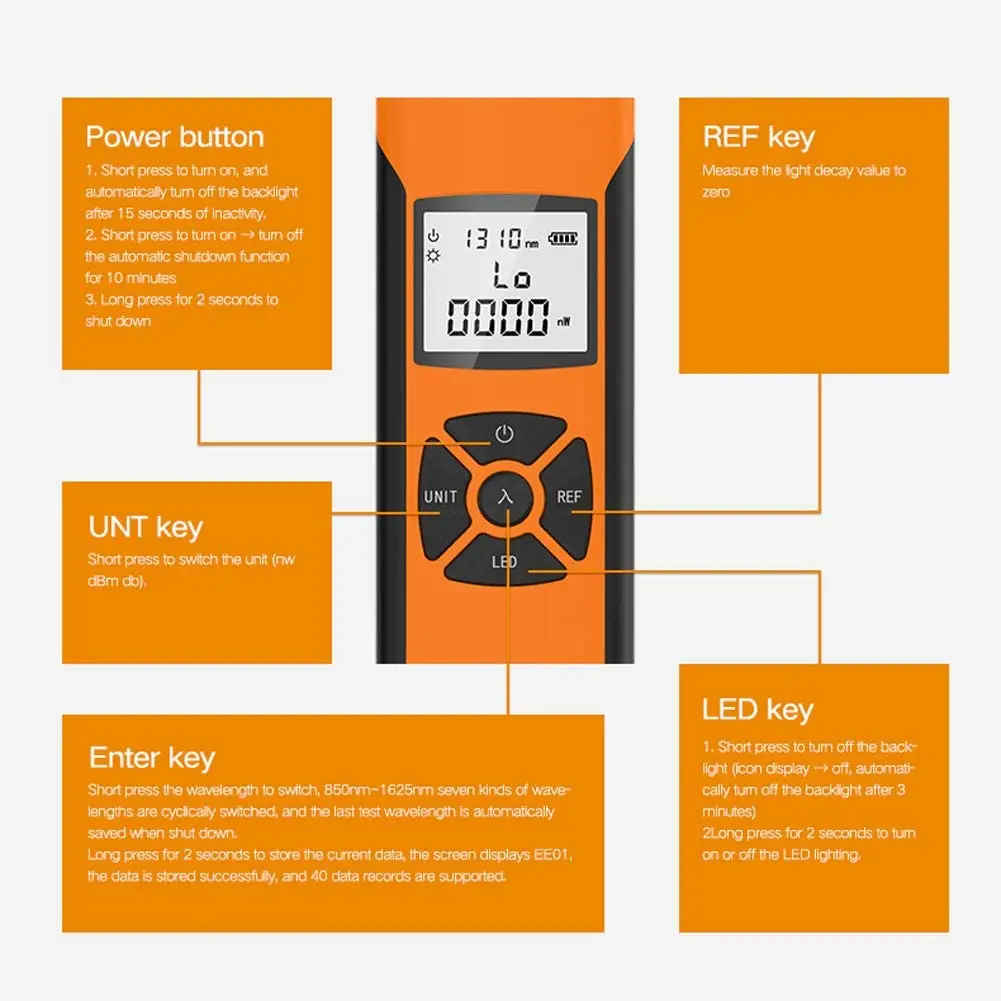 2 in 1 50MW/30MW/20MW/10MW/5KM Visual Fault Locator with  -70 to 10dBm Fiber Optic Power Meter with Flash Light OPM