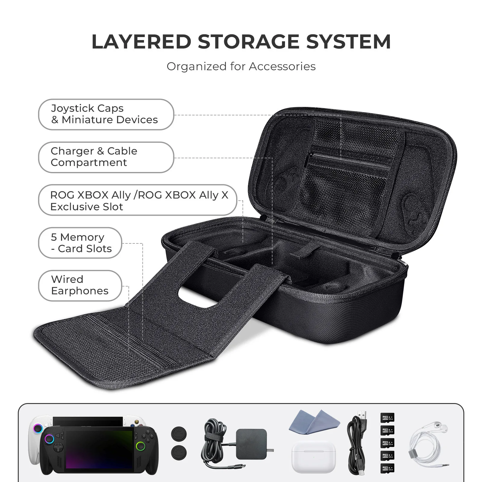 Portable EVA Storage Bag for A - Gaming Console Asus Rog recension och pris