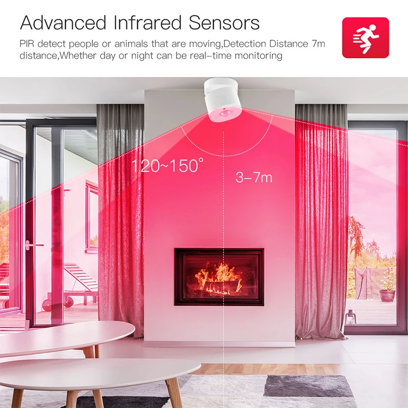 Zigbee Pir Motion Sensor Human Sensor Detector Smart Leven Tuya App Controle Intelligente Linkage Smart Alarmsysteem