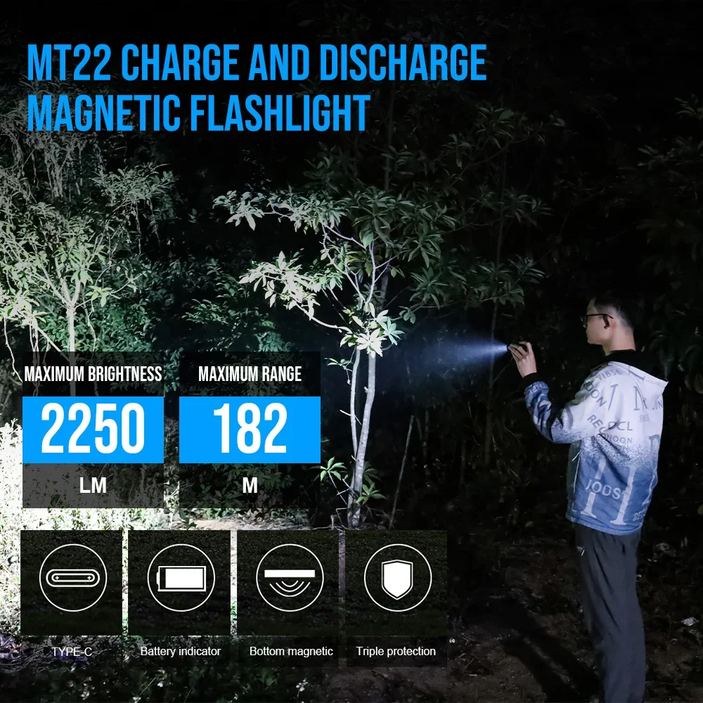 Trustfire MT22 Rechargeable LED Flashlight 2250Lumen EDC Powerful Work Light USB C Charging 18650 Torch with Power Bank Function