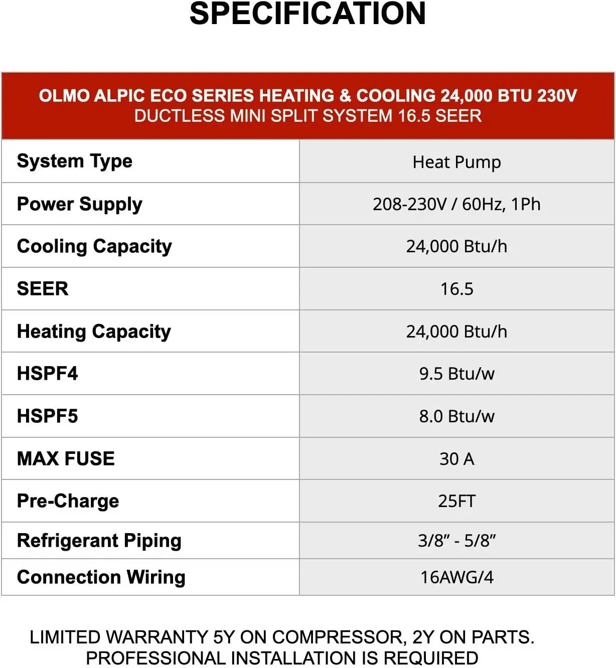 Mini aire acondicionado dividido sin conductos 24000 BTU, conjunto completo de calefacción y refrigeración con Kit de instalación de 16 pies