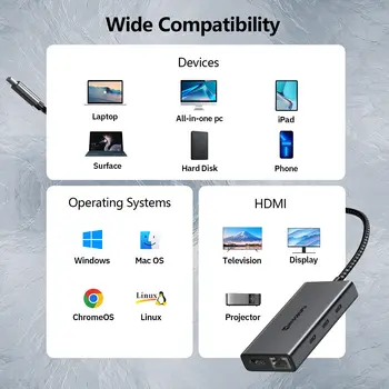 10 最佳銷售 USB 集線器 3.2 - №9