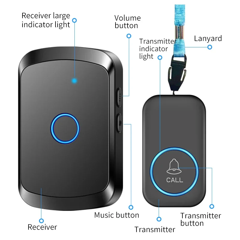 CACAZI Wireless Caregiver Pager Smart Call System SOS Call Buttons/Transmitter Intelligent Receiver Personal Attention System