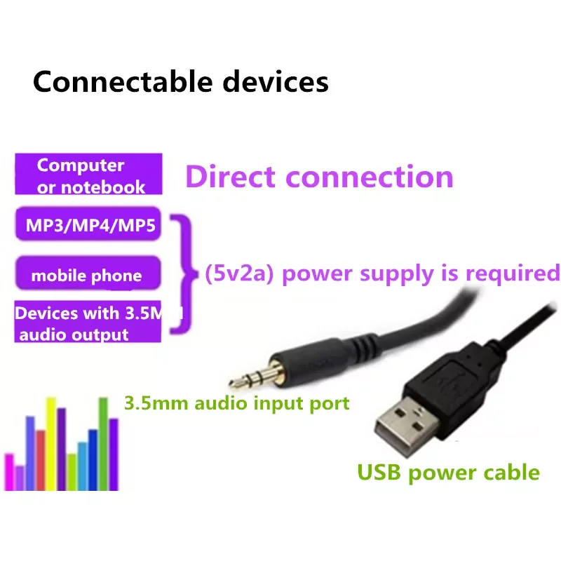 Компьютерные колонки, ПК, звуковая коробка, Hi-Fi стерео микрофон, USB Проводная коробка с подсветильник кой для рабочего стола, оптовая продажа, сабвуфер, Новинка