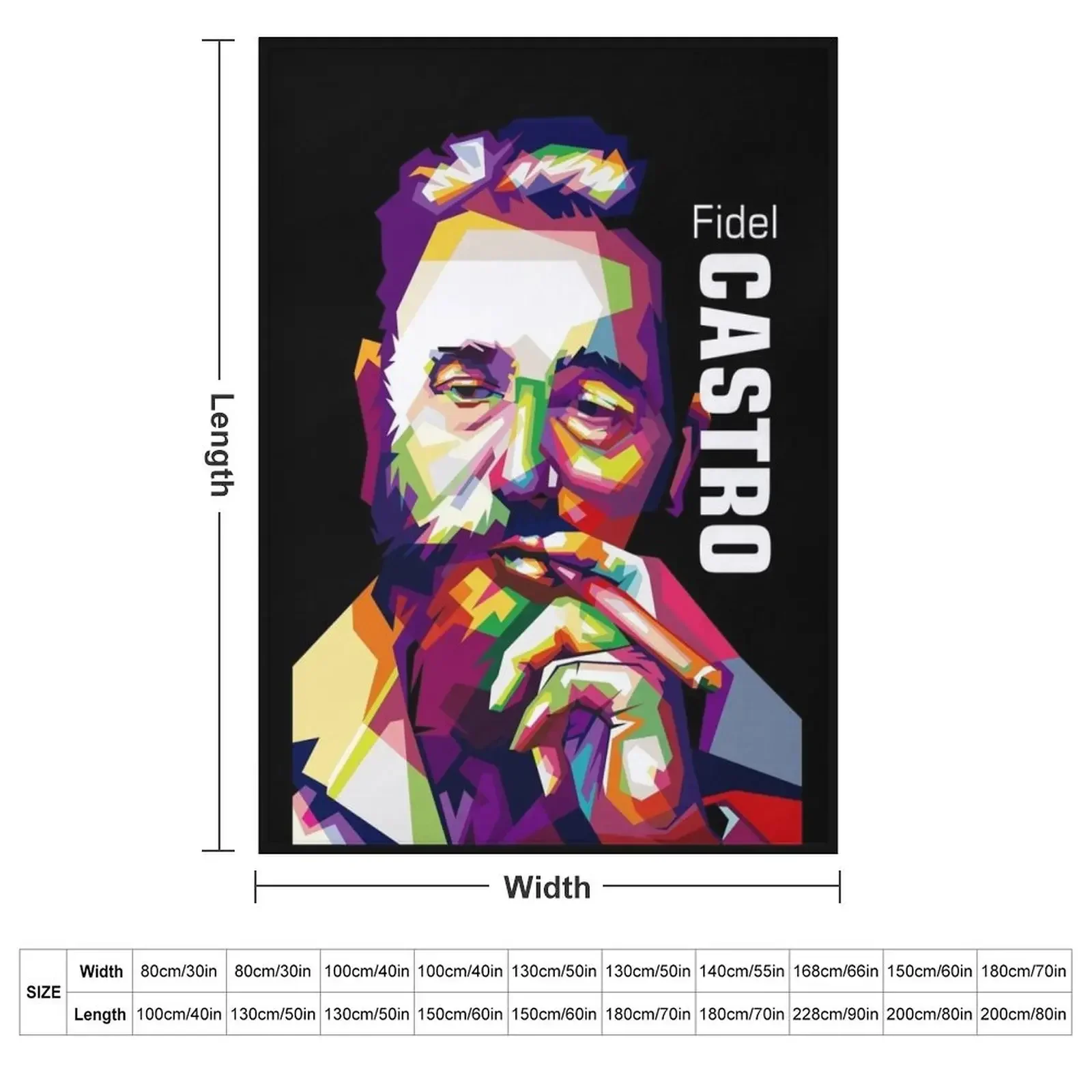Fidel Castro Throw Blanket Soft Plush Plaid Summer Beddings Plaid for babies Multi-Purpose Designers Blankets