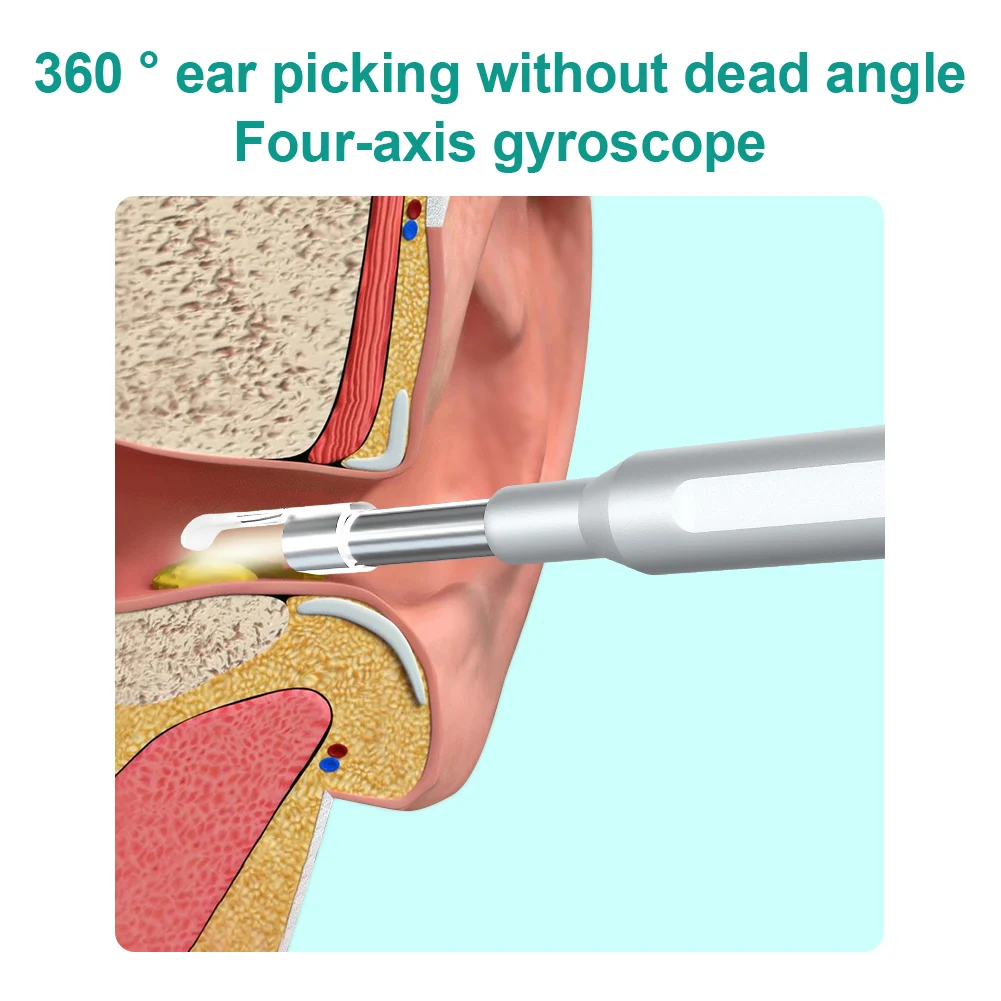 デジタルカメラ付きインテリジェント4k,wifi付き,2025mm,アワックスカメラ検出,子供と大人のための耳のクリーニングキット
