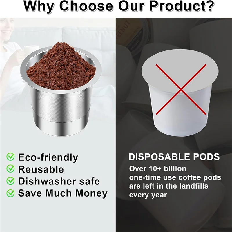 ABMO Tazze K riutilizzabili per Keurig, cialde di caffè riutilizzabili K Cup e filtro di ricambio per macchina da caffè Keurig 2.0 1.0