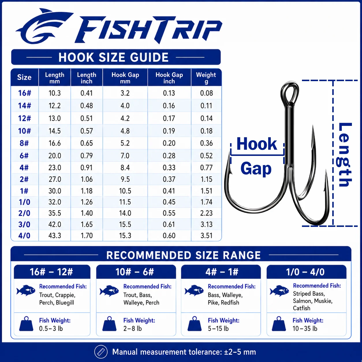 Fishtrip-Drillinge locken hochfesten Kohlenstoffs tahl für Salzwasser und Süßwasser an – Detail 9