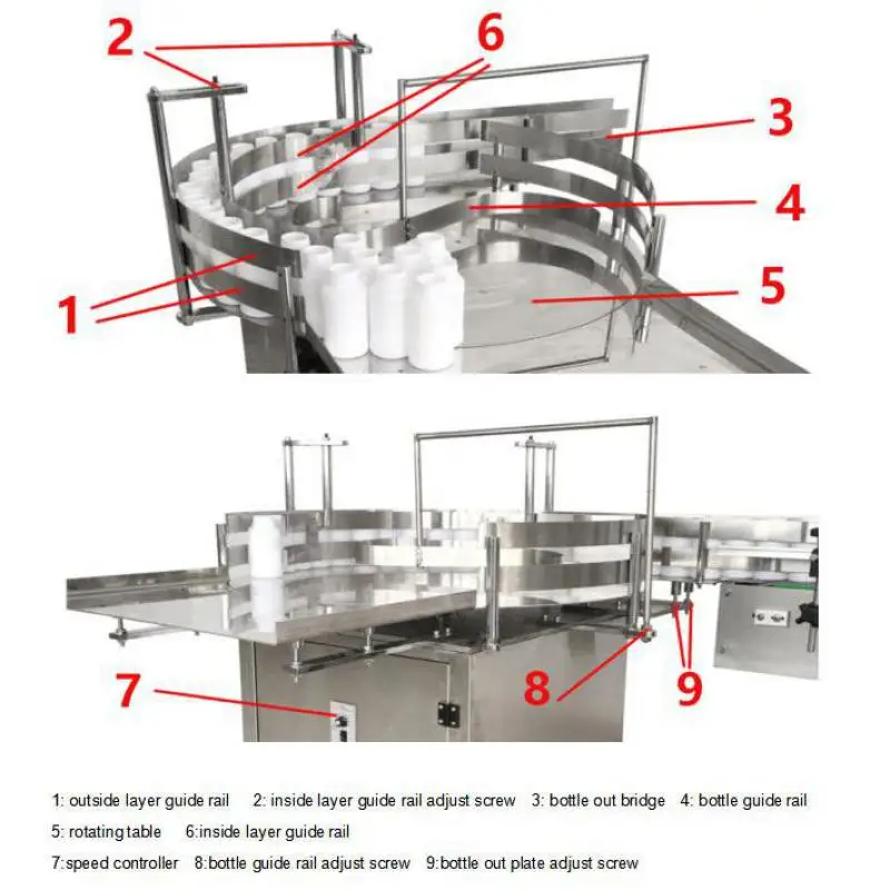 Automatic Round Rotating Plastic Glass Bottle Feeding Accumulation Collecting Machine Packaging Turn Table send by sea FOB price