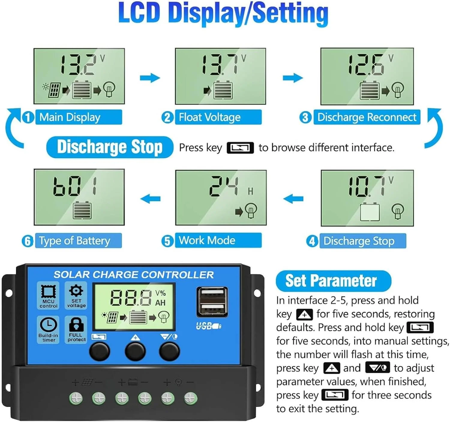 30A 12V 24V PWM Solar Charge Controller Auto‑Identify LCD Display Dual USB Port Adjustable Timer Solar Panel Battery Regulator view 6