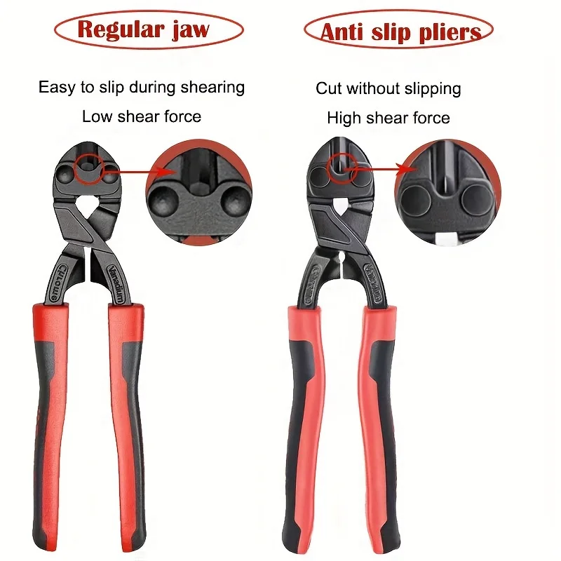 Anti-slip Blade Small Steel Gun Vigorously Portable Industrial Grade Wire Cutters