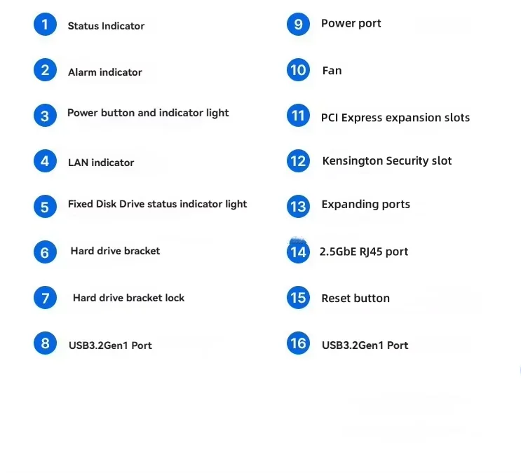 TLF 신형 DS1825+ 데이터 저장 시스템 미국 라이젠 V1500B 8베이 20TB NAS 서버 스토리지