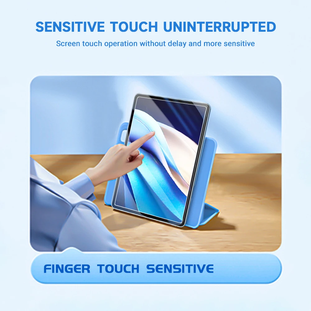 Hydrogel Soft Film Screen Protector for Samsung Tab S9 FE Plus S8 S7 S6 S5 S5E Lite A9 Plus A8 A7 New view 5