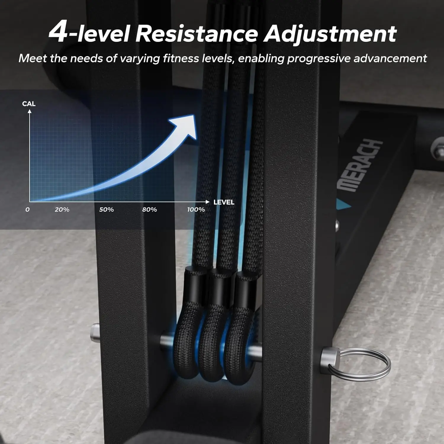 Deep Squat Machine for Women, Adjustable Glutes Trainer Machine, Core Leg Push Up Workout Machine for Home Gym image 3