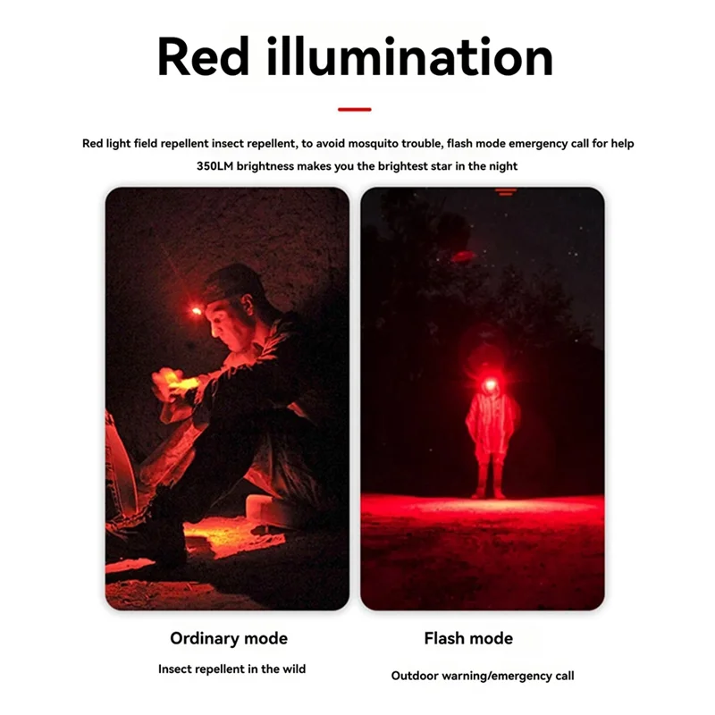 ABKI-XINSITE มัลติฟังก์ชั่น Strong ไฟหน้าแบบพกพาไฟฉายกันน้ําทํางานสําหรับตั้งแคมป์กลางแจ้ง,ตกปลา,ฉุกเฉิน