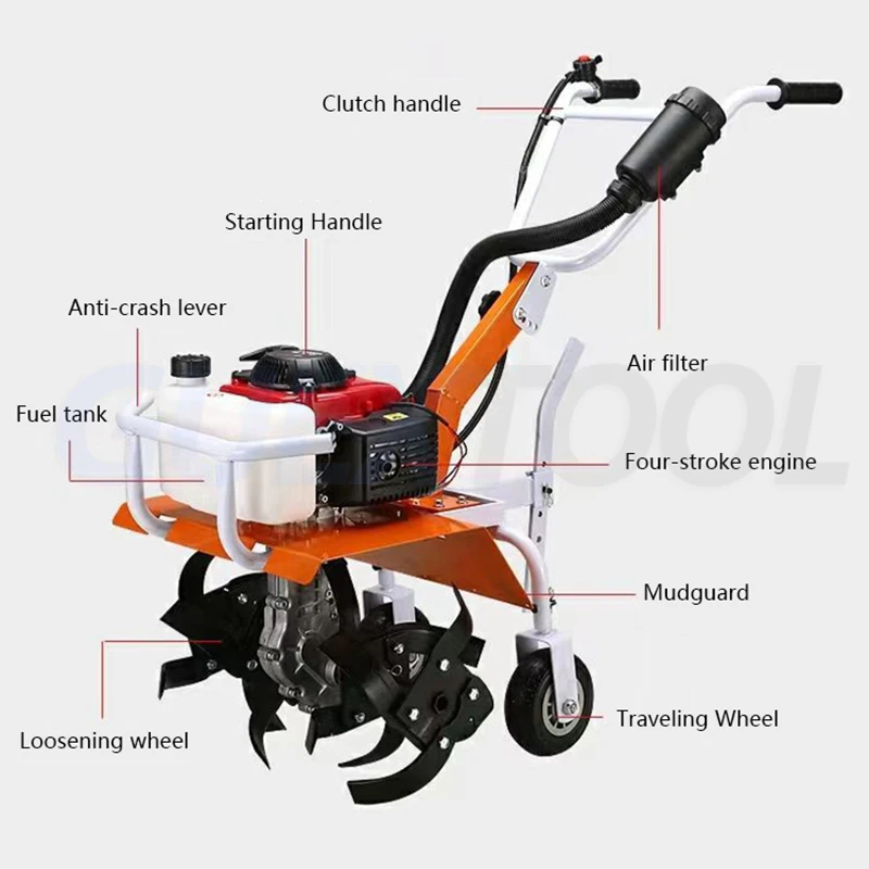 Four-stroke Micro Tiller Small Agricultural Gasoline Rotary Tiller Household Weeding Furrowing Plowing Plowing And Loosening Soi