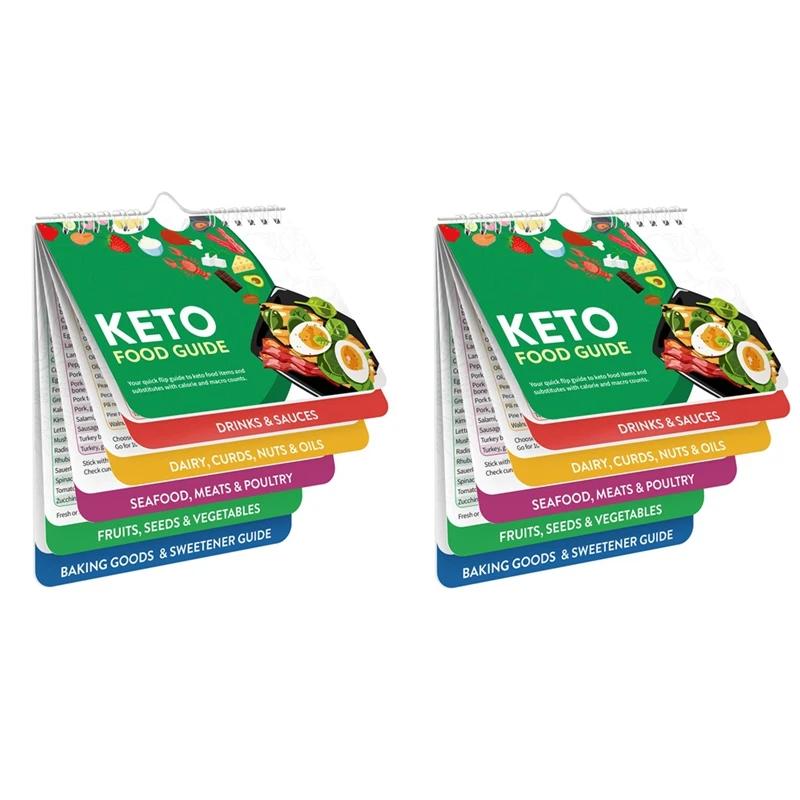 Keto Shaat Sheet Magnets Booklet - Zestaw Keto Diet Zestaw dla początkujących i manekinów - Magnetyczny zestaw narzędzi do planowania Lista żywności Keto