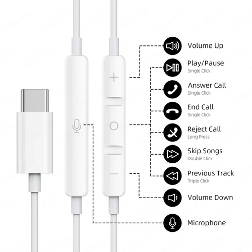 Imagen 2 del producto Tekagene-auriculares USB tipo C, cascos Ultra claros sin ruido, con cable de 3,5mm, para Samsung Galaxy S24 S23 A53 A54 A34