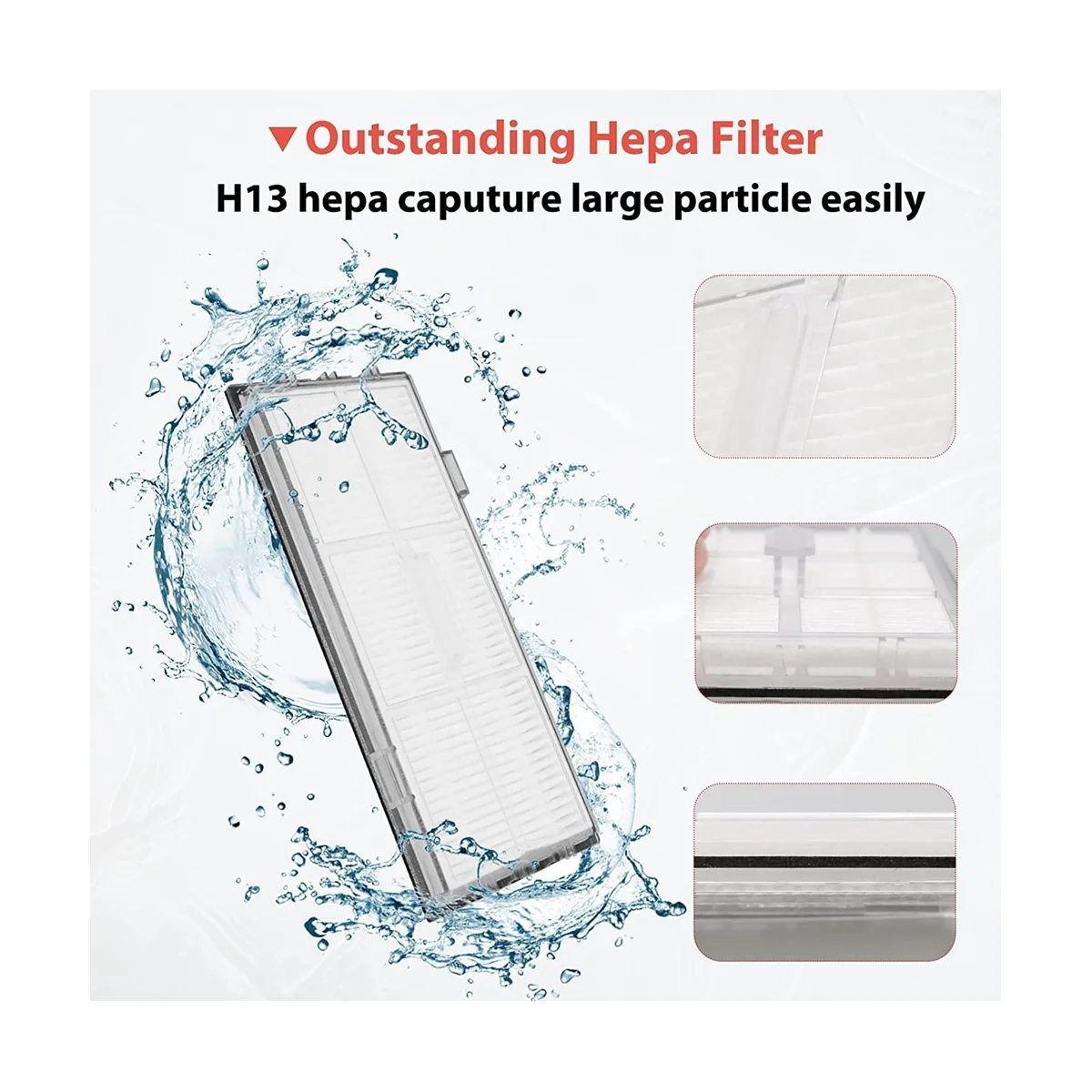 

Accessory Kit for S7 Pro Ultra/S7 MaxV Ultra Vacuum Cleaner, Main Side Brushes HEPA Filters Dust Bags Mop Cloth