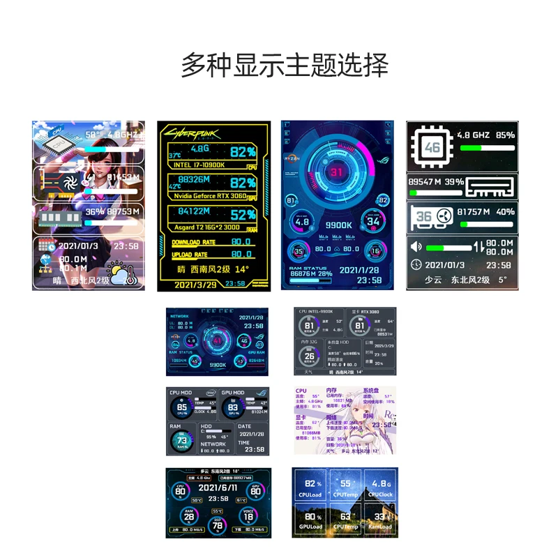3.5-inch computer sub-screen IPS full-view USB-C chassis sub-screen, computer status monitoring picture, smart display